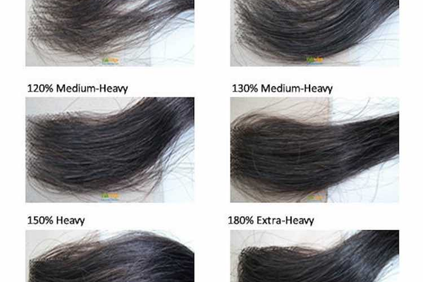 Is 150 Density Good For A Wig?
